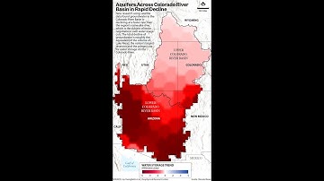 Colorado River Basin is experiencing severe drought, major water crisis for surrounding states.